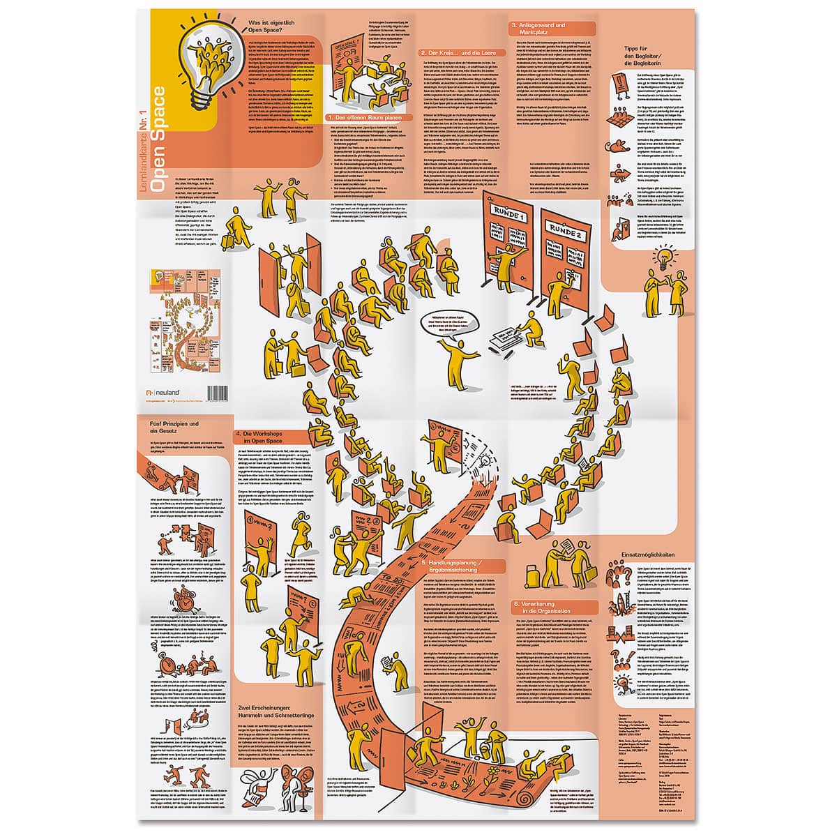 Learning map no. 1 Open Space