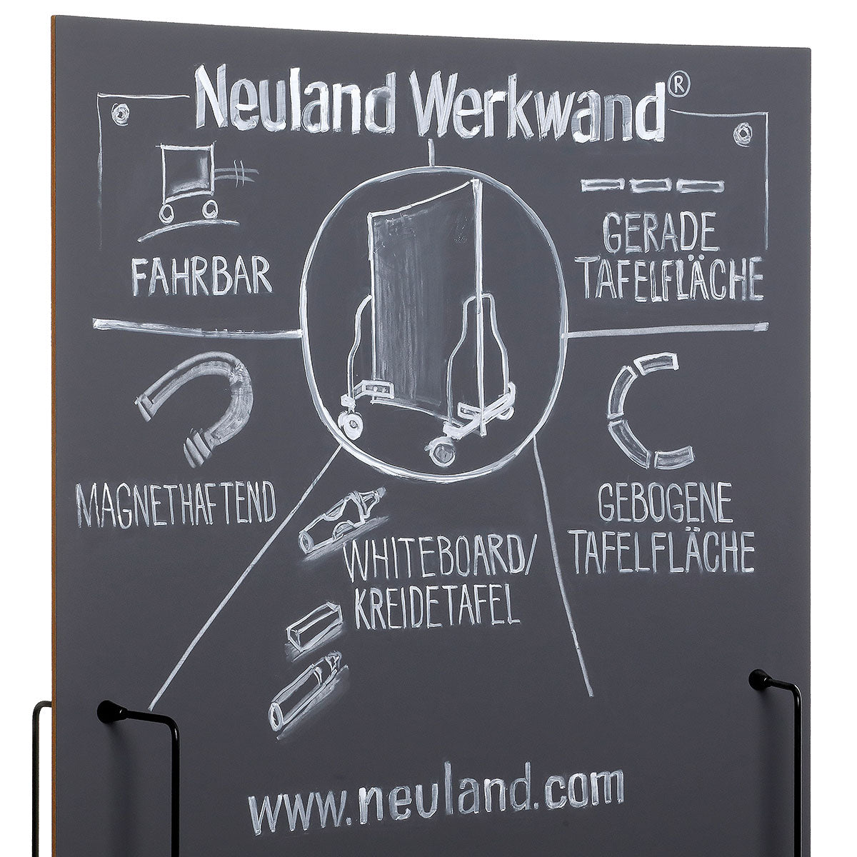 Neuland Werkwand®