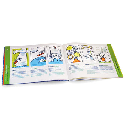 bikablo® posters - Buch