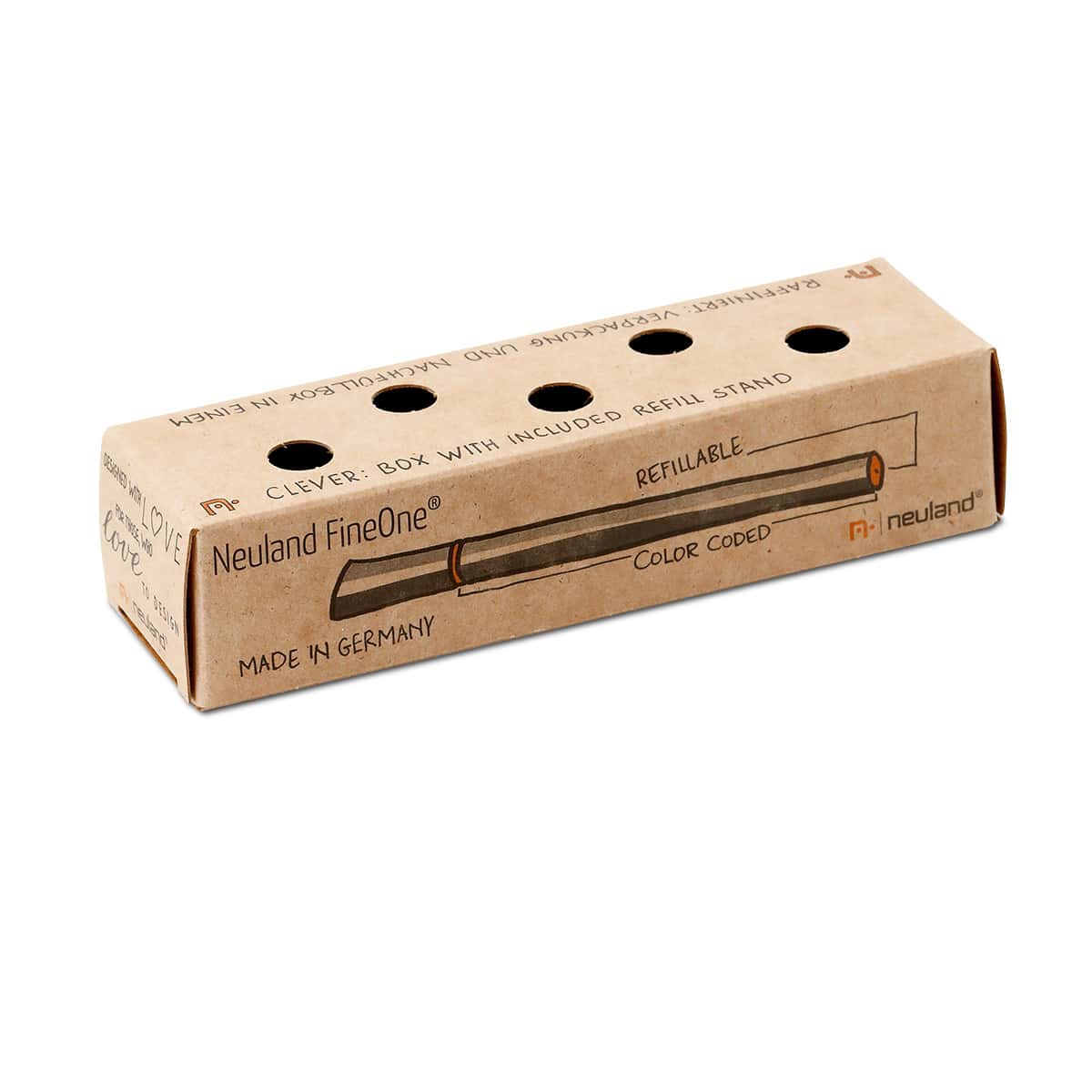 RefillBox für Neuland TwinOne®