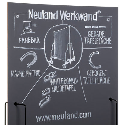 Neuland Werkwand®
