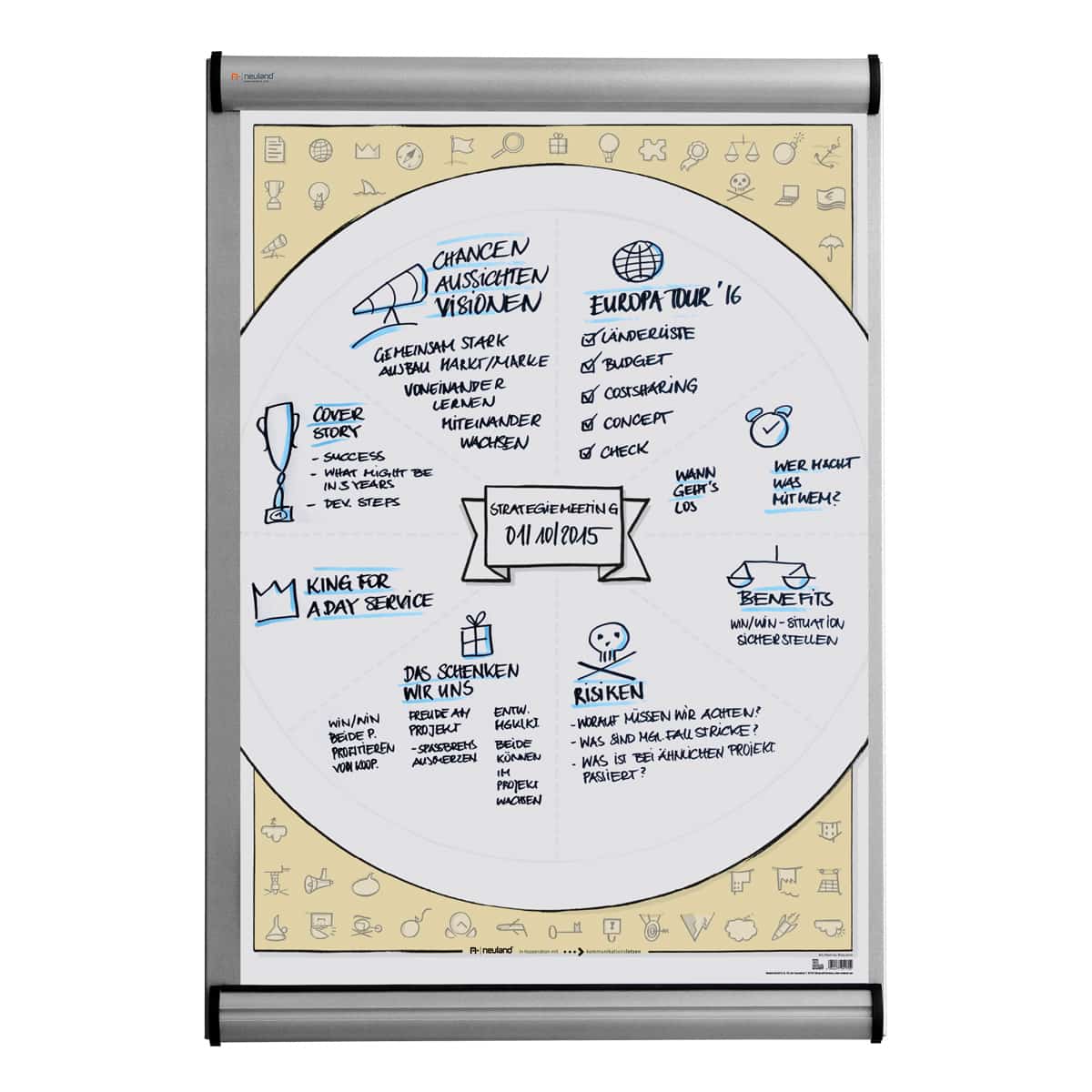 Templ.Pad World Café© deutsch-englisch