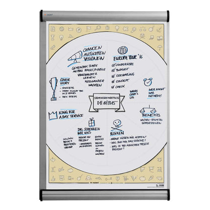 Templ.Pad World Café© deutsch-englisch