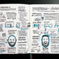 Neuland FineOne® Sketch