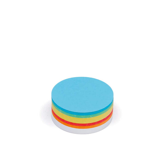 Small round slices Pin-It