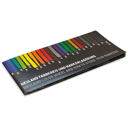 Neuland inks color wheel poster